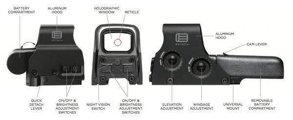 EoTech 552.XR308